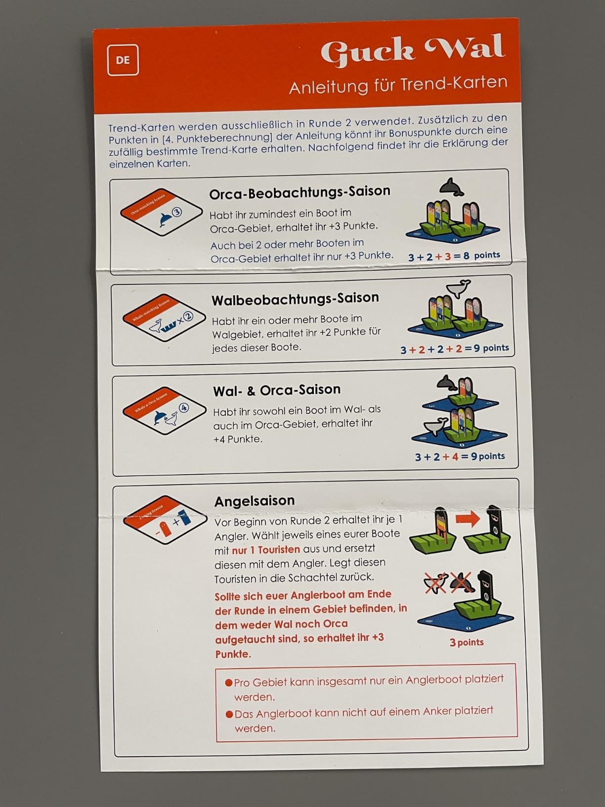Ideal für Reisen