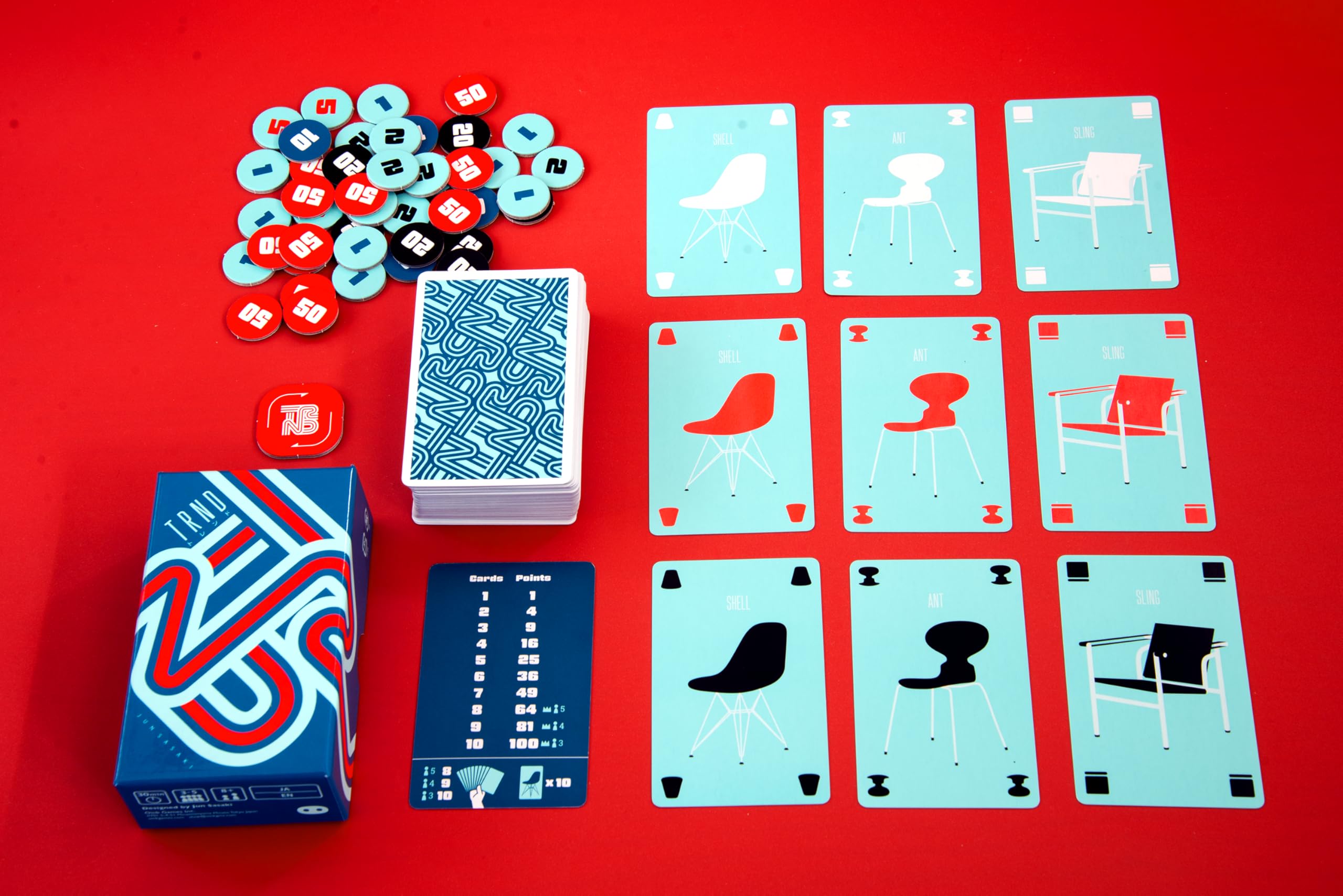 oink-games-trnd-kartenspiel-deutsche-box-3-5-spieler-ab-8 image 3